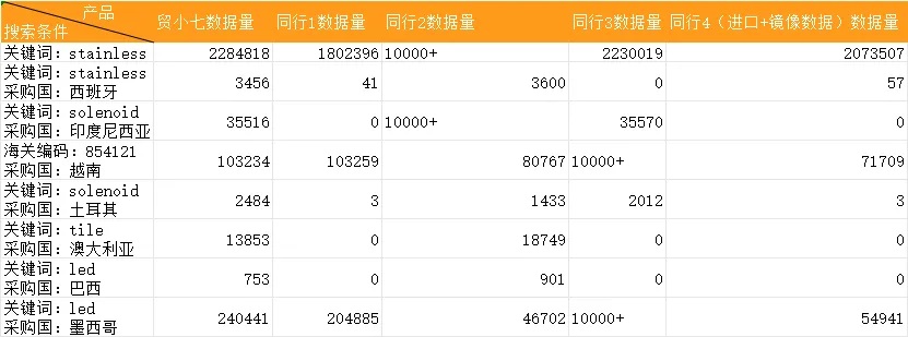 表1.jpg