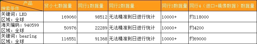 表3.jpg