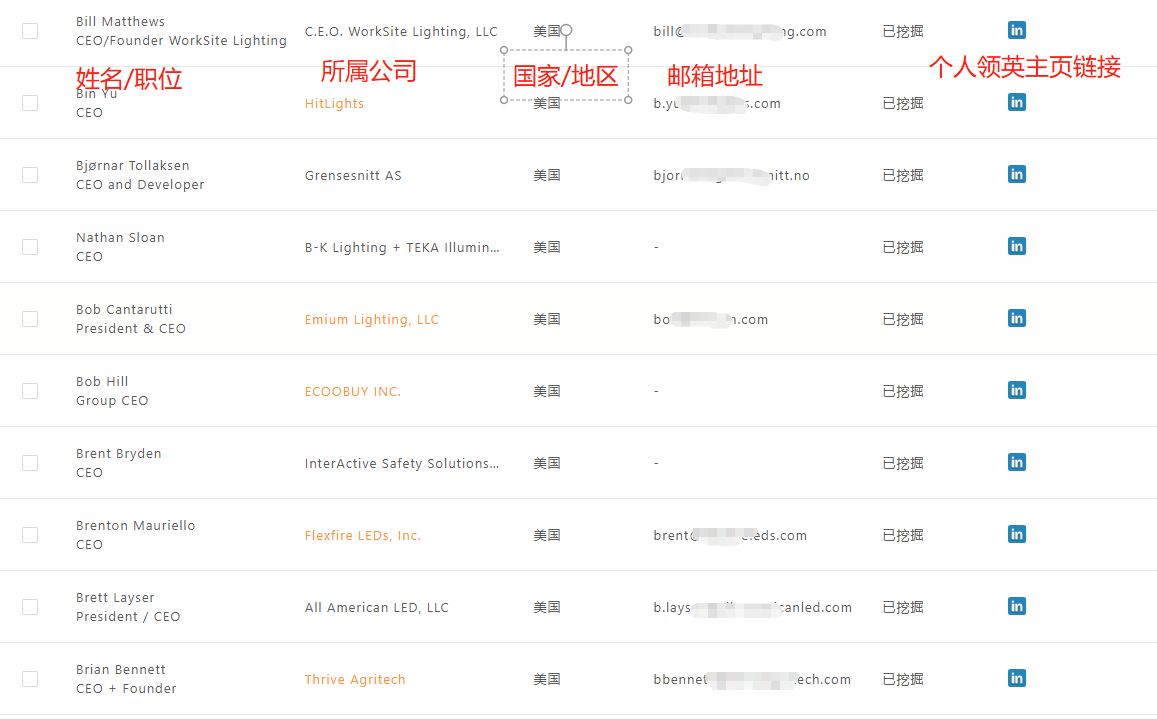 领英决策人挖掘