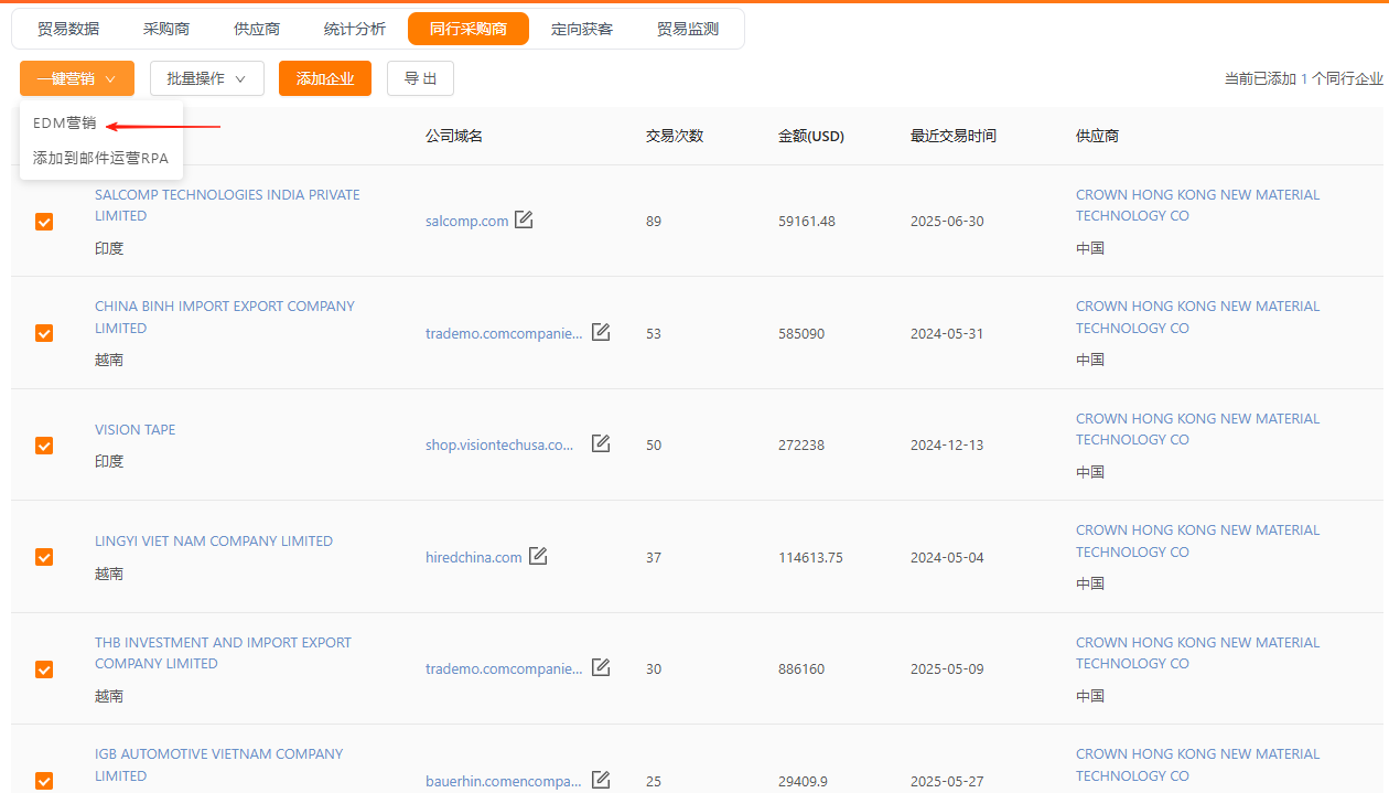 EDM开发同行采购商