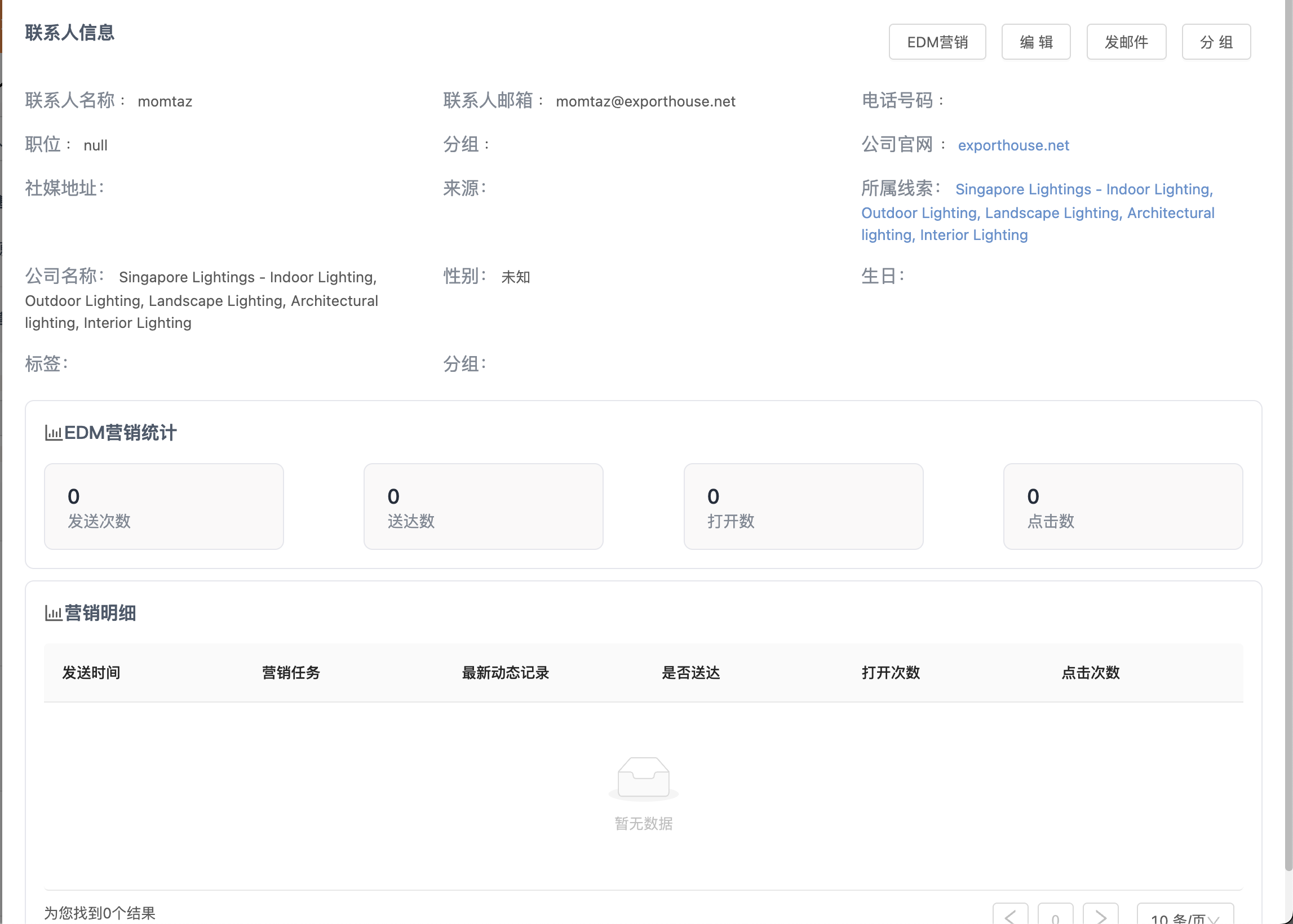 营销统计数据