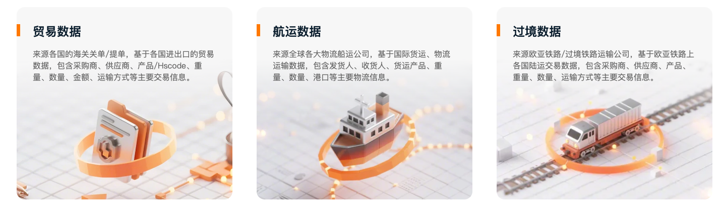 海关数据类型