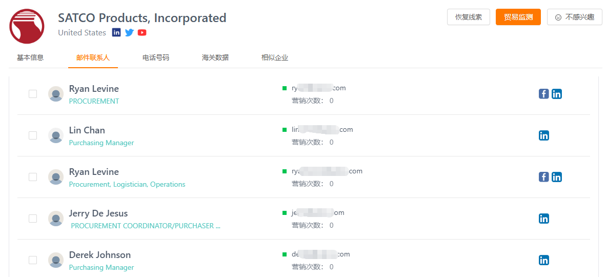 关键决策人